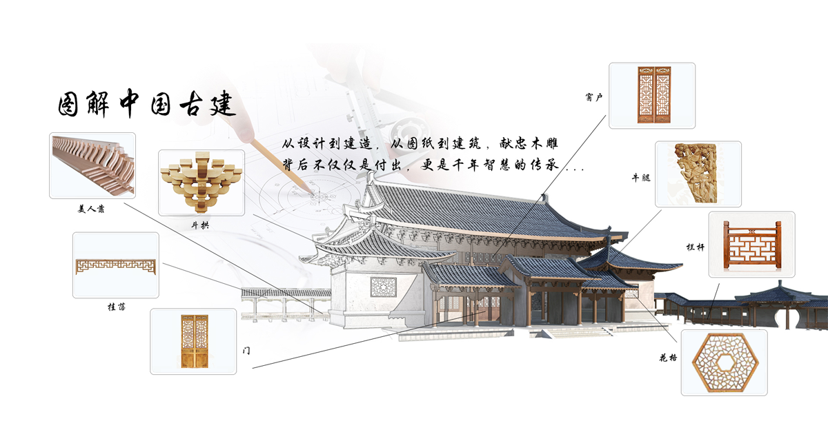 图解中国古建仿古门窗